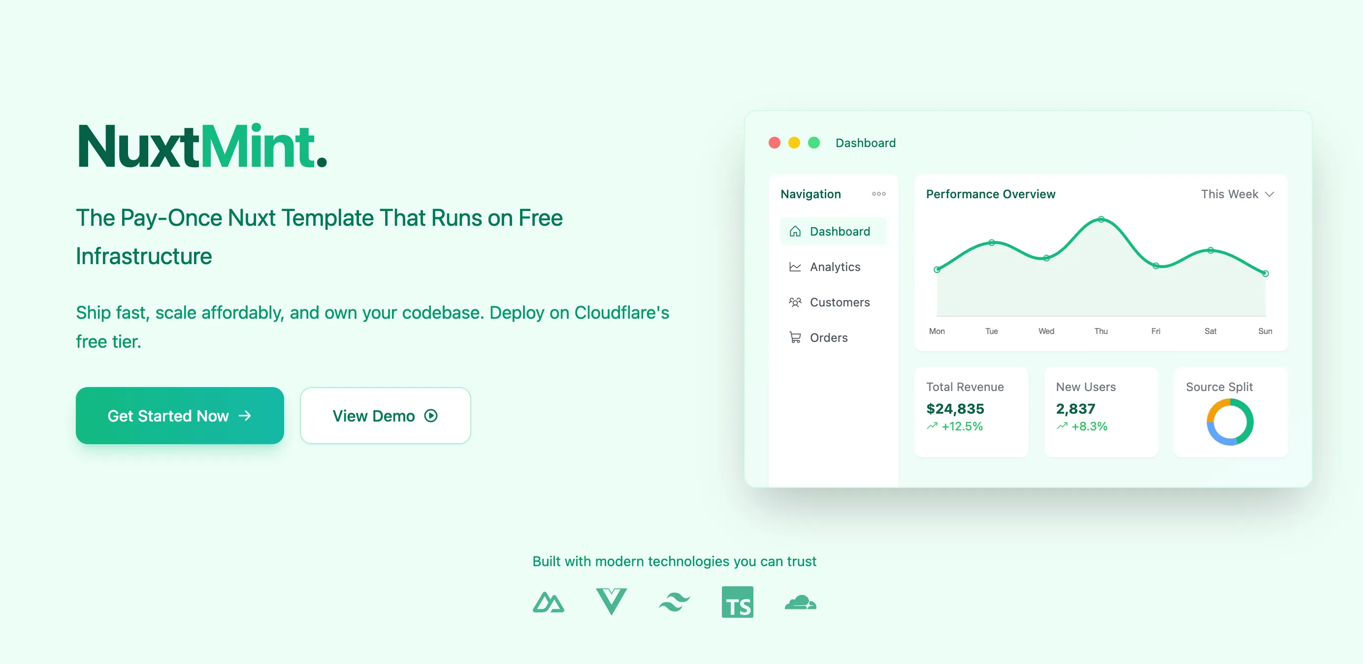 NuxtMint: The Pay-Once Nuxt Cloudflare Template for Blazing Fast Web Apps